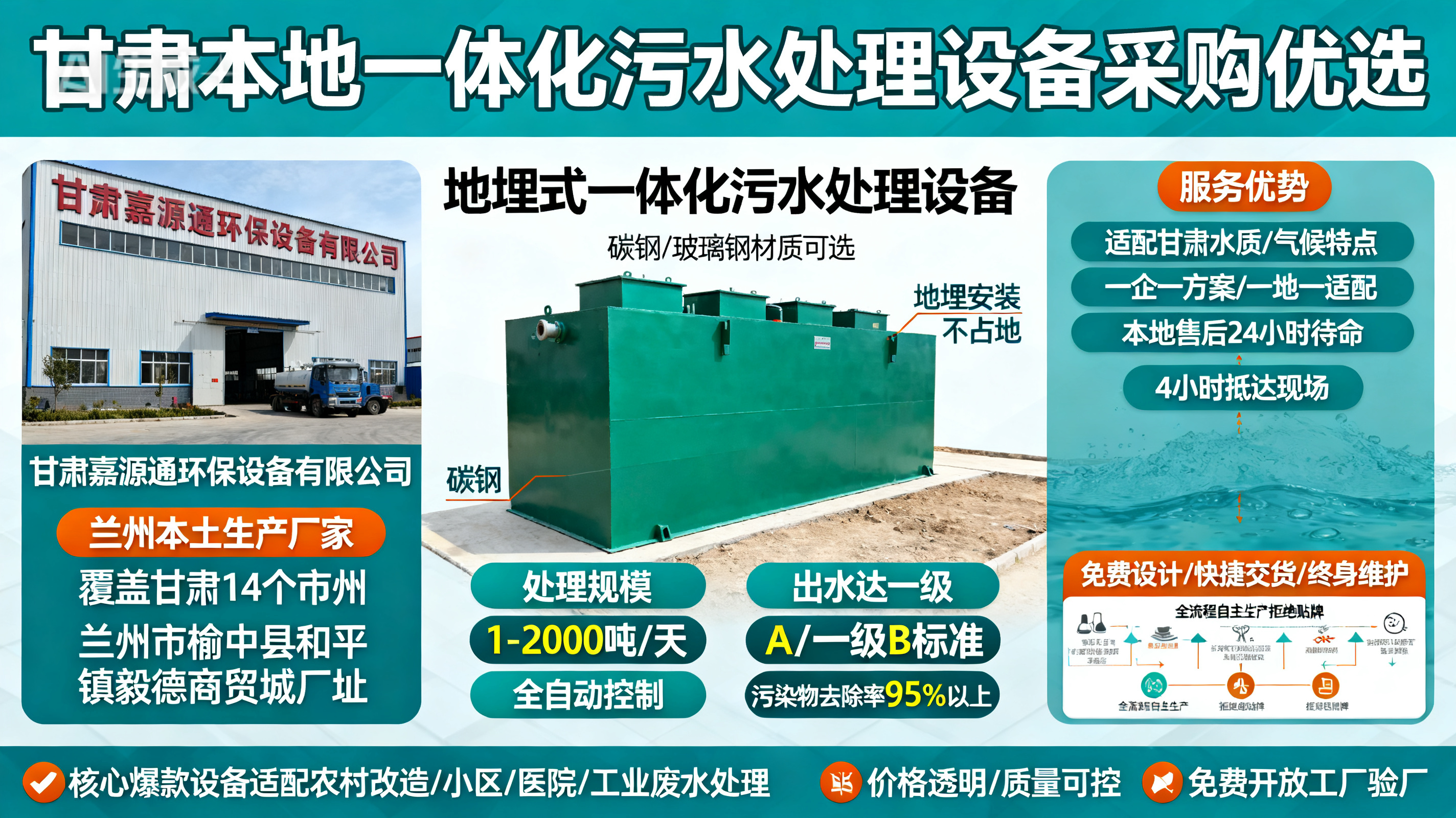 甘肃采购浮梁一体化浮梁污水处理设备_优先选本地生产厂家_直...式解决甘肃污水处理需求_选本地实体厂家_靠谱有保障.jpeg
